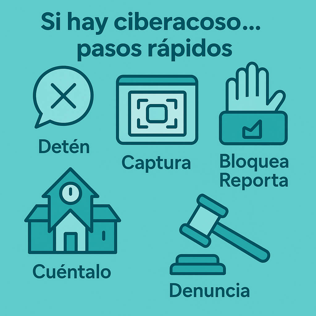 Reportar y bloquear en redes sociales